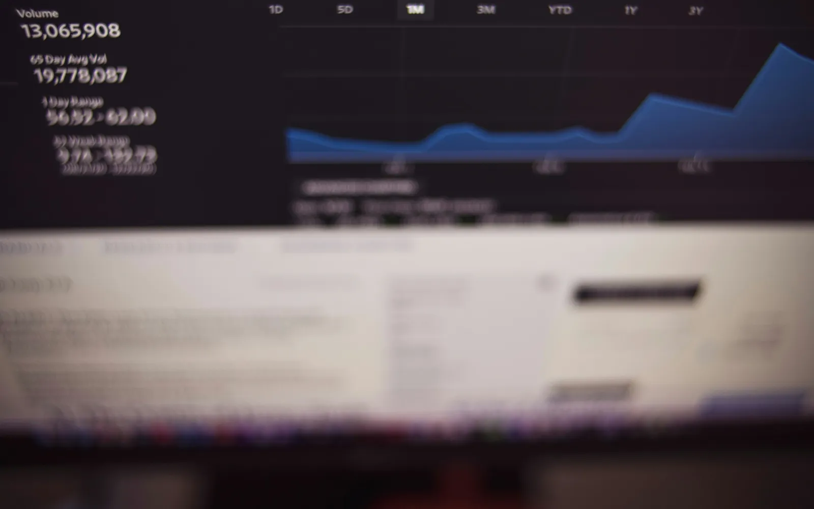 An analytics dashboard on a dark screen